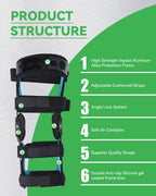 Functional ACL Knee Brace Product Structure