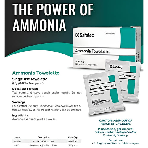 Ammonia Inhalants (Smelling Salts) – 10 per Box