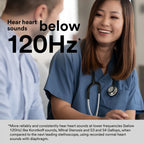 3M Littmann Classic III Monitoring Stethoscope | All Black 5803