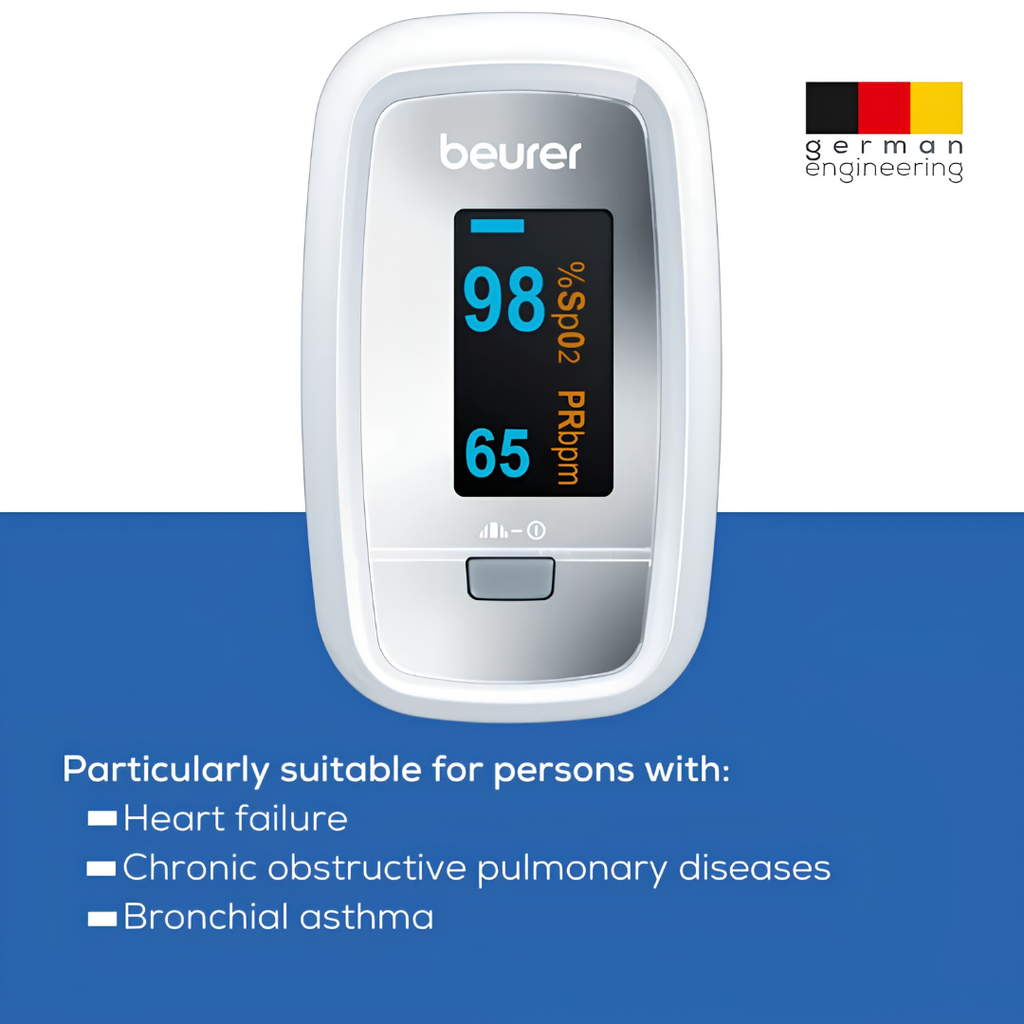 PO30 Pulse Oximeter Finger Monitor | SpO2 Blood Oxygen Saturation & Pulse Rate Checke