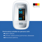 PO30 Pulse Oximeter Finger Monitor | SpO2 Blood Oxygen Saturation & Pulse Rate Checke