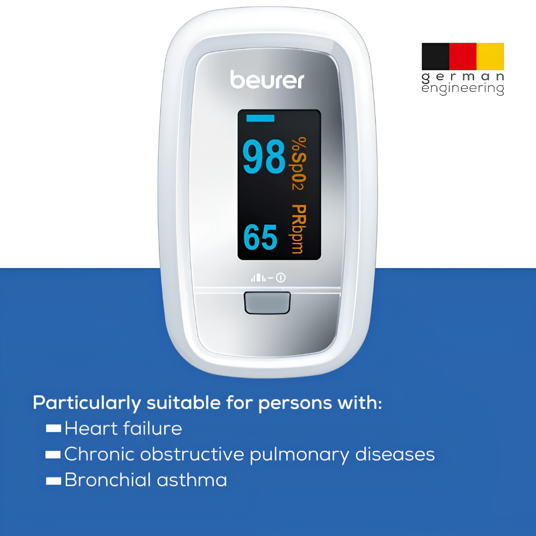 PO30 Pulse Oximeter Finger Monitor | SpO2 Blood Oxygen Saturation & Pulse Rate Checke
