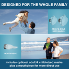 Shusher Care Portable Nebulizer  Family Friendly