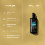  Organic Black Seed Oil  Problem