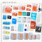 OSHA/ANSI First  Aid Kit What it the Kit