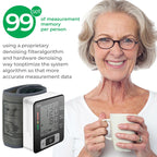 Wrist Blood Pressure Machine 99 set