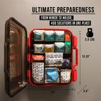 OSHA/ANSI First  Aid Kit Size and Weight   